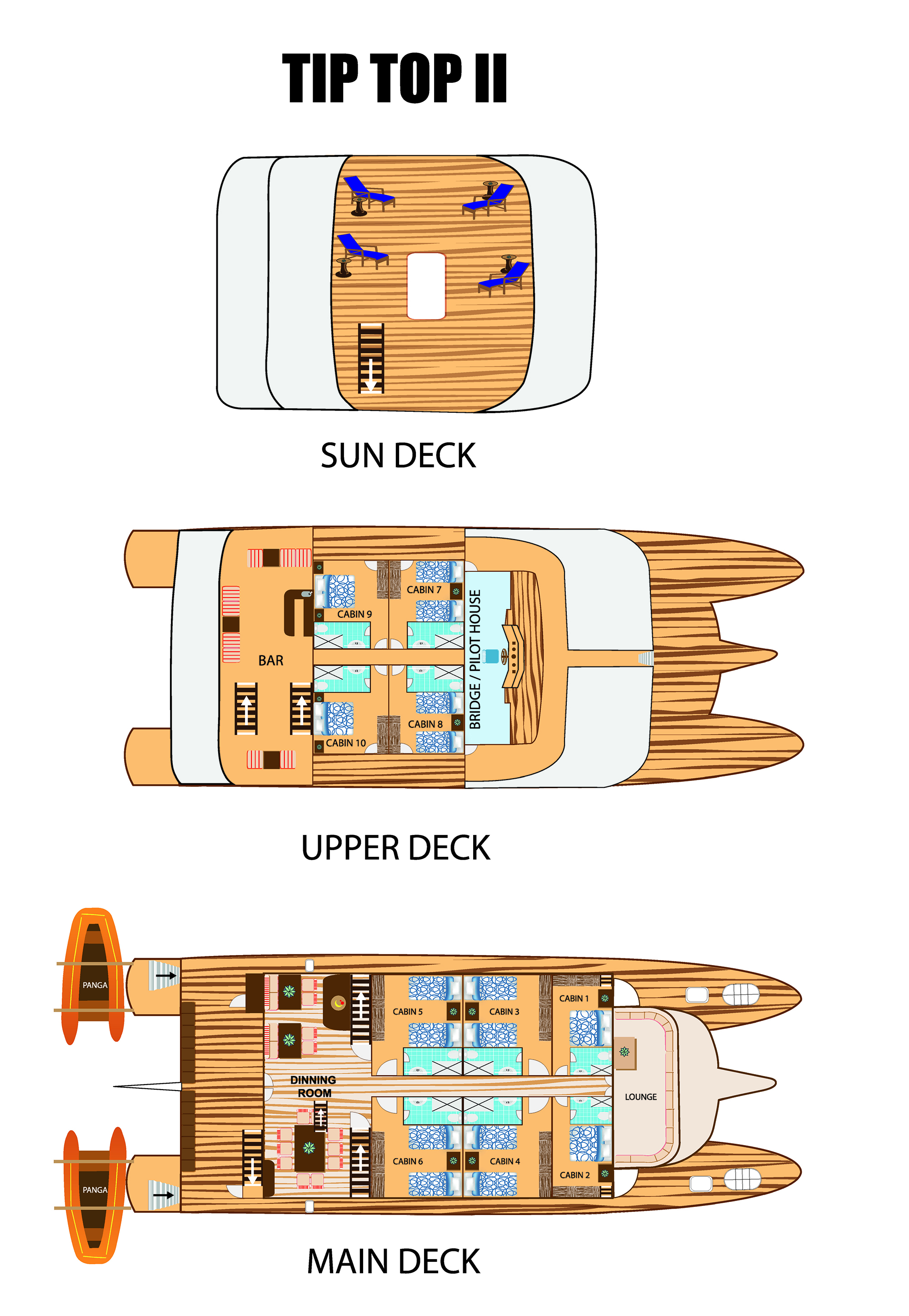 Tip Top II Deckplan